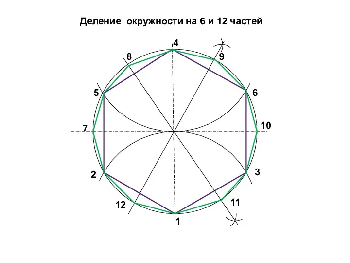 Деление окружности на 6 и 12 частей 1 3 2