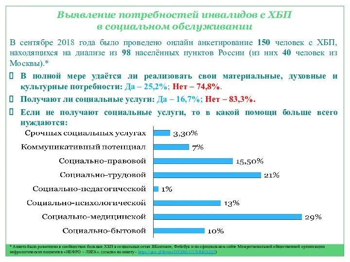 Выявление потребностей инвалидов с ХБП в социальном обслуживании В сентябре