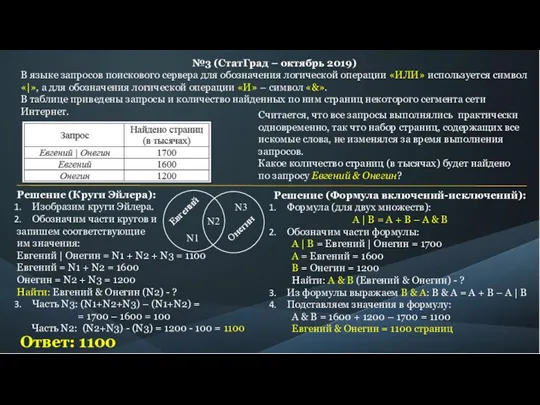 №3 (СтатГрад – октябрь 2019) В языке запросов поискового сервера