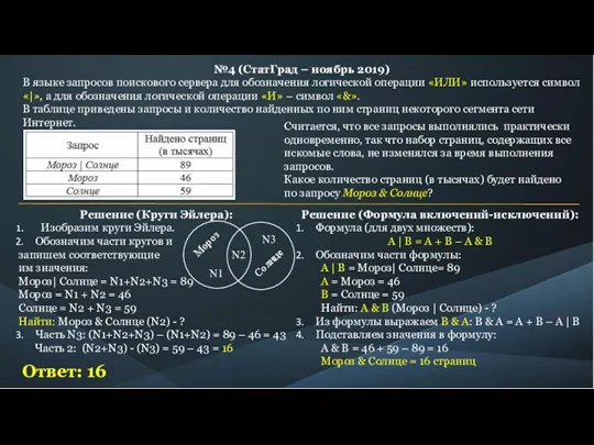 №4 (СтатГрад – ноябрь 2019) В языке запросов поискового сервера