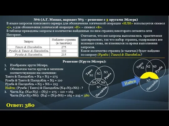 №6 (А.Г. Минак, вариант №3 – решение с 3 кругами