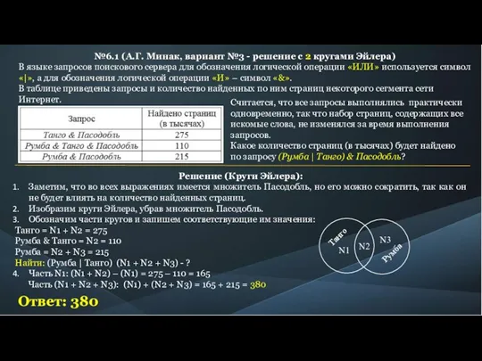 №6.1 (А.Г. Минак, вариант №3 - решение с 2 кругами