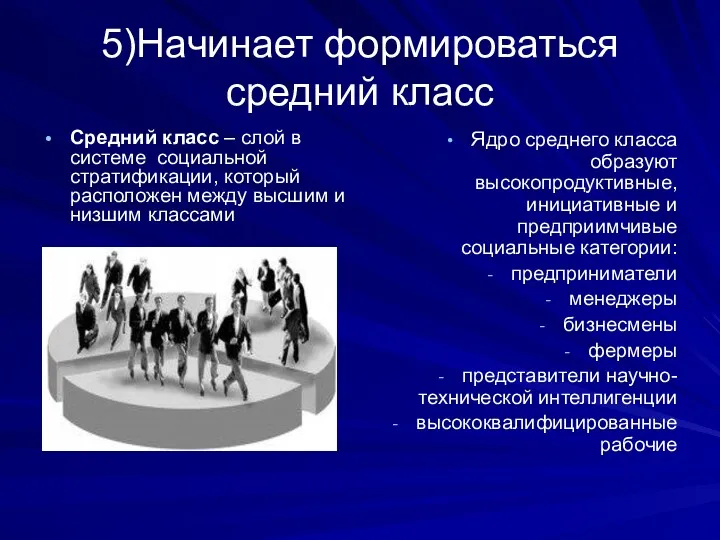 5)Начинает формироваться средний класс Средний класс – слой в системе