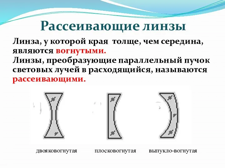 Рассеивающие линзы Линза, у которой края толще, чем середина, являются