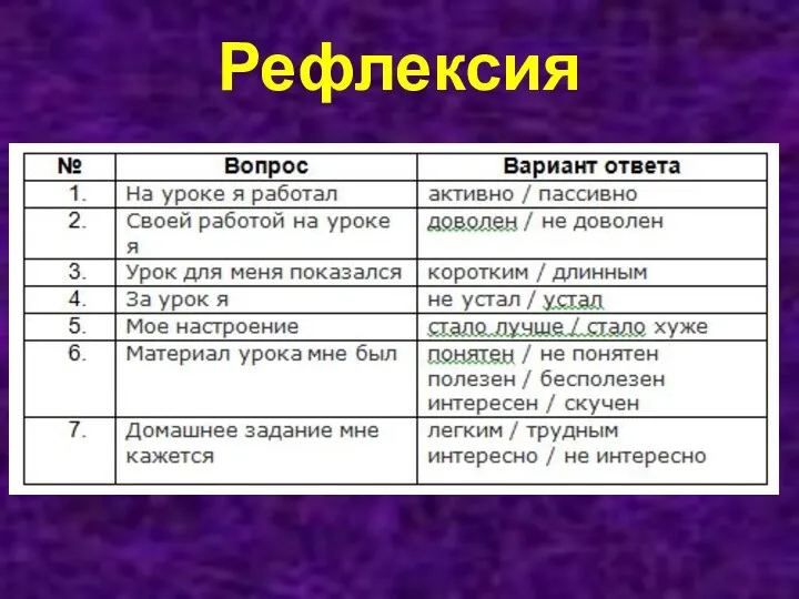 Рефлексия