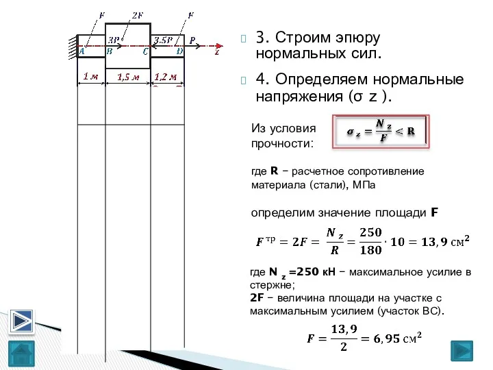 3. Строим эпюру нормальных сил. 4. Определяем нормальные напряжения (σ