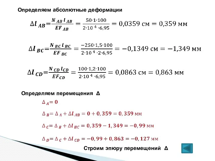 Определяем абсолютные деформации Определяем перемещения Δ Строим эпюру перемещений Δ