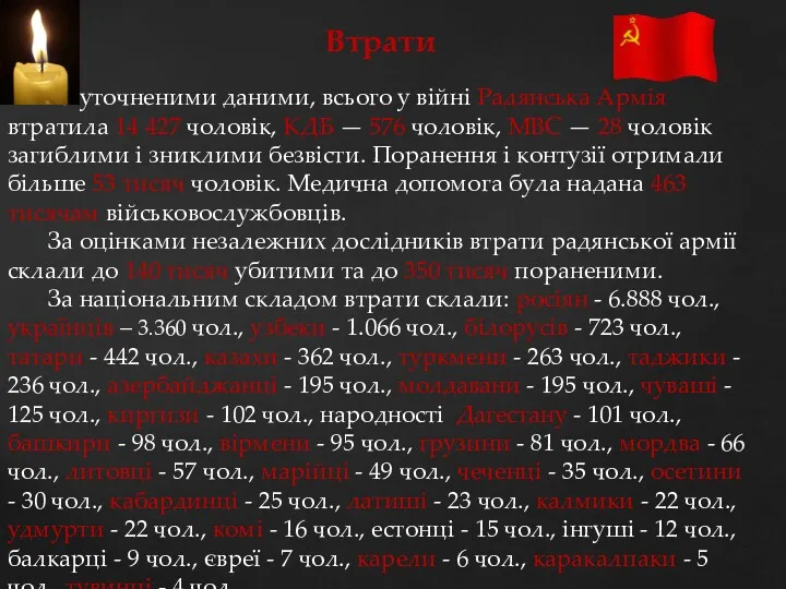 Втрати За уточненими даними, всього у війні Радянська Армія втратила 14 427 чоловік,