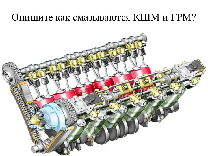 Опишите как смазываются КШМ и ГРМ?