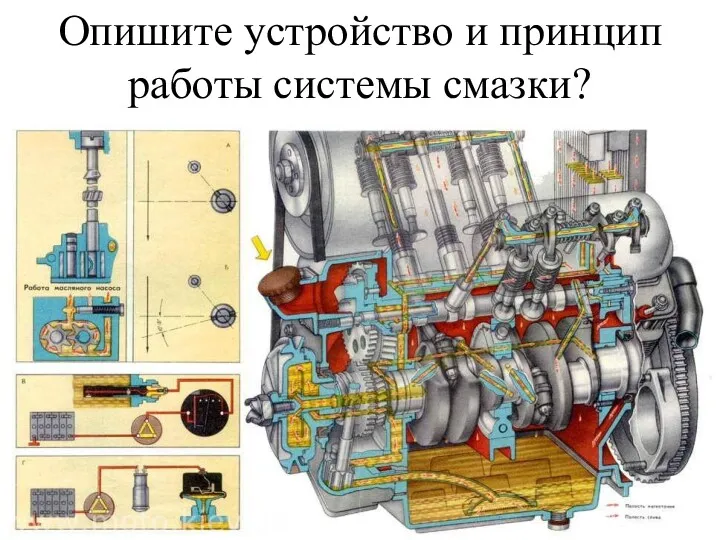 Опишите устройство и принцип работы системы смазки?