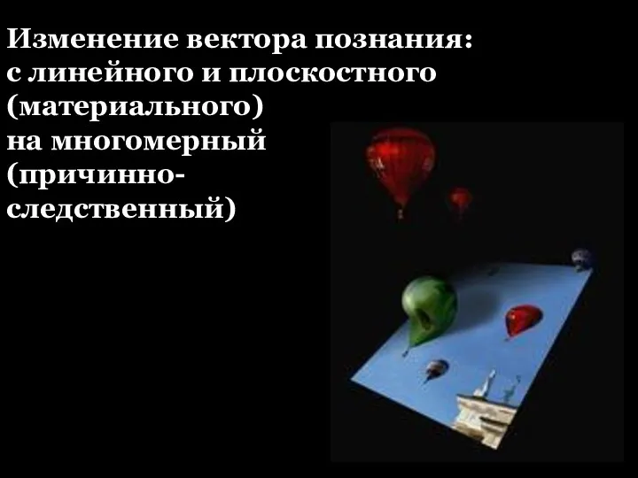 Изменение вектора познания: с линейного и плоскостного (материального) на многомерный (причинно- следственный)