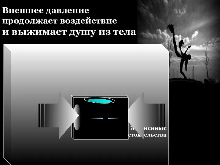 Жизненные обстоятельства Внешнее давление продолжает воздействие и выжимает душу из тела