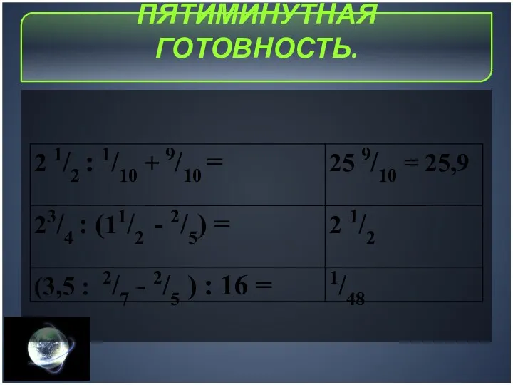 ПЯТИМИНУТНАЯ ГОТОВНОСТЬ.