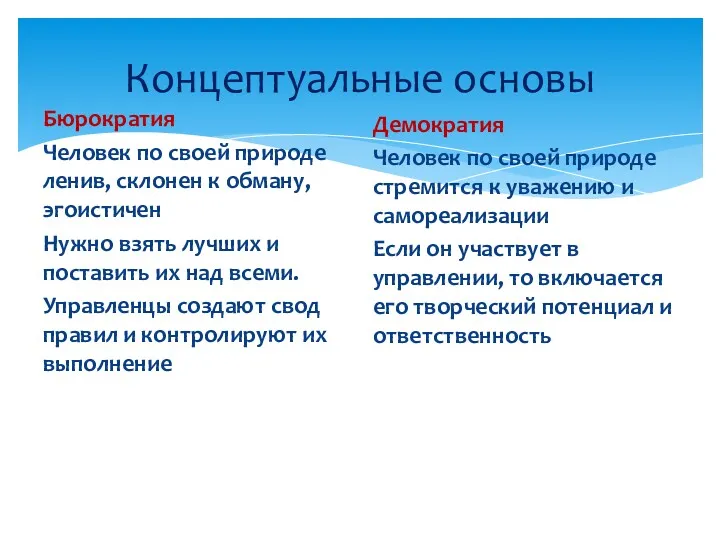 Концептуальные основы Бюрократия Человек по своей природе ленив, склонен к