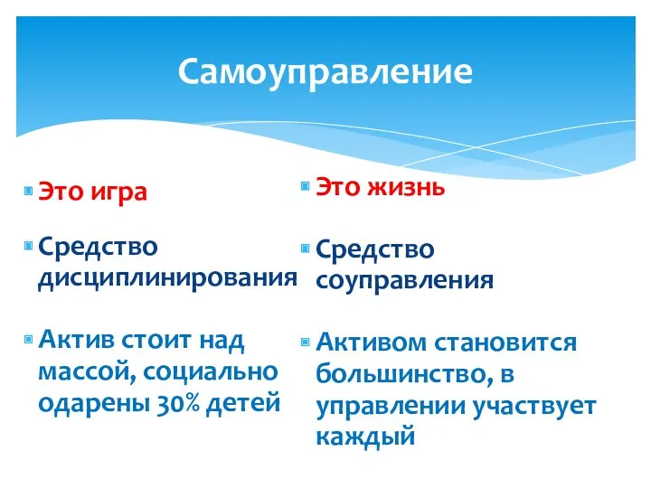 Самоуправление Это игра Средство дисциплинирования Актив стоит над массой, социально