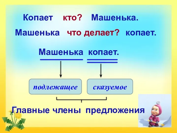 Копает кто? Машенька. Машенька что делает? копает. Машенька копает. подлежащее сказуемое Главные члены предложения