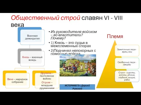 Общественный строй славян VI - VIII века Из руководителя войском