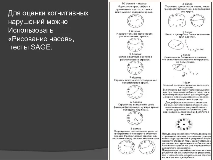 Для оценки когнитивных нарушений можно Использовать «Рисование часов», тесты SAGE.