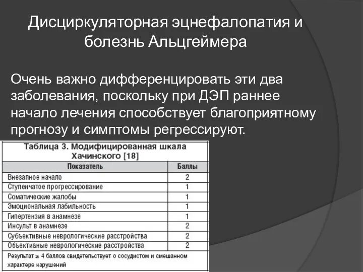 Дисциркуляторная эцнефалопатия и болезнь Альцгеймера Очень важно дифференцировать эти два