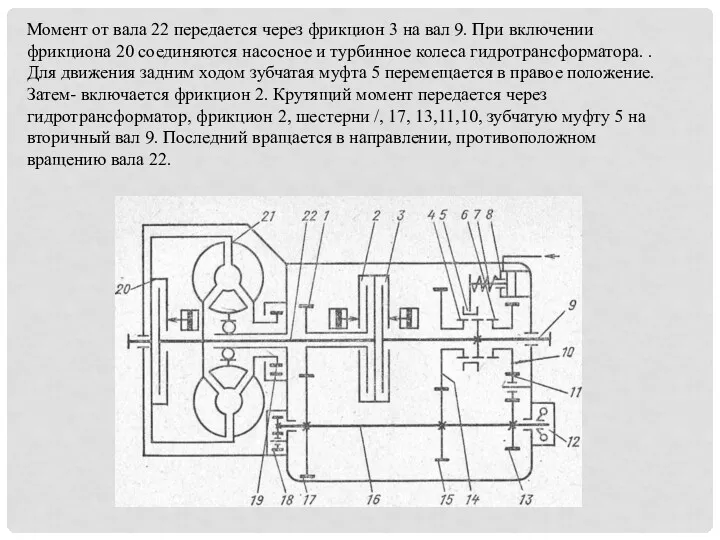 Момент от вала 22 передается через фрикцион 3 на вал