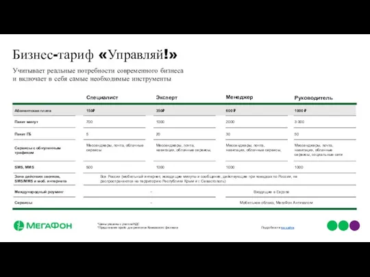 Учитывает реальные потребности современного бизнеса и включает в себя самые