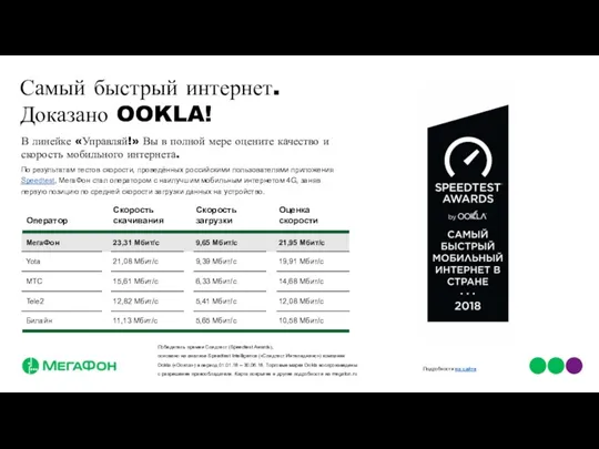 В линейке «Управляй!» Вы в полной мере оцените качество и