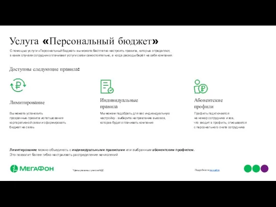 Услуга «Персональный бюджет» Доступны следующие правила: Абонентские профили Индивидуальные правила