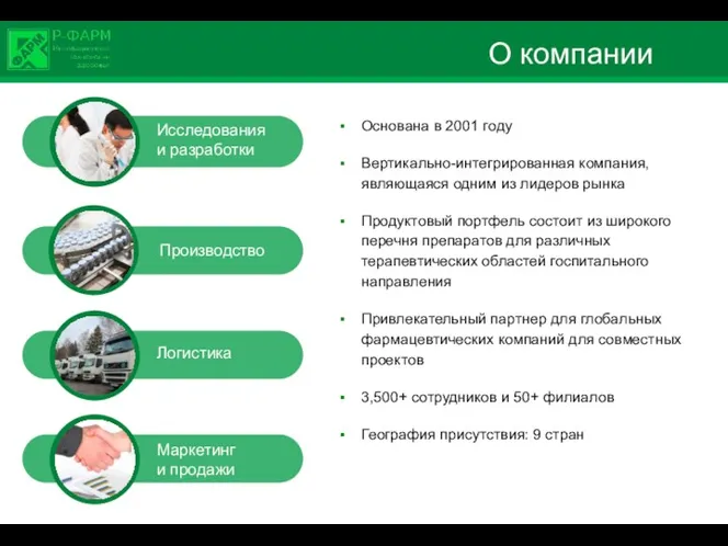 О компании Основана в 2001 году Вертикально-интегрированная компания, являющаяся одним