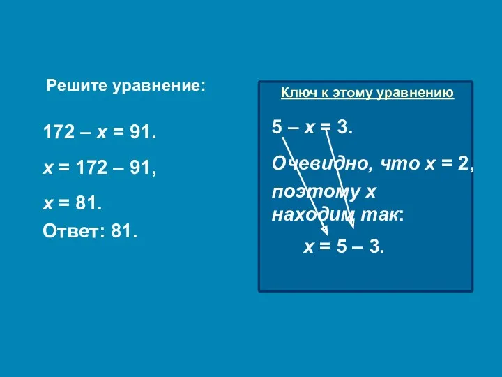 Решите уравнение: 172 – х = 91. х = 172 – 91, х