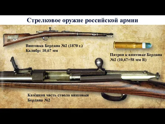 Стрелковое оружие российской армии Винтовка Бердана №2 (1870 г.) Калибр: