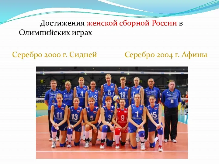 Достижения женской сборной России в Олимпийских играх Серебро 2000 г. Сидней Серебро 2004 г. Афины