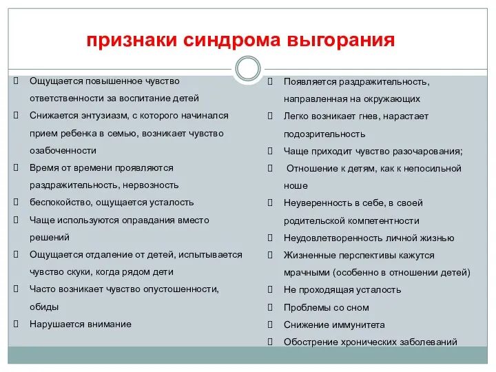 признаки синдрома выгорания Ощущается повышенное чувство ответственности за воспитание детей