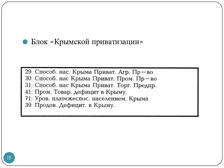 Блок «Крымской приватизации»