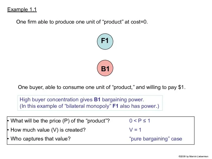 What will be the price (P) of the “product”? How