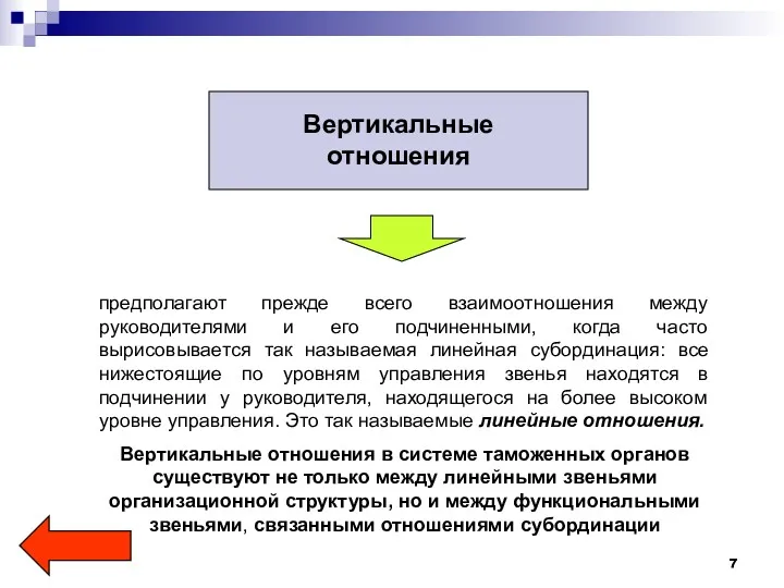 Вертикальные отношения предполагают прежде всего взаимоотношения между руководителями и его