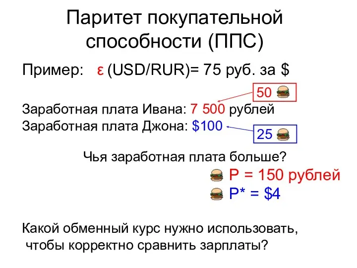 Паритет покупательной способности (ППС) ИЛИ Пример: ε (USD/RUR)= 75 руб.