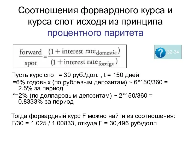 Соотношения форвардного курса и курса спот исходя из принципа процентного