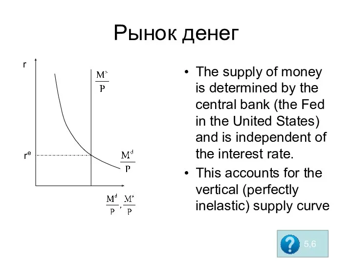 Рынок денег The supply of money is determined by the