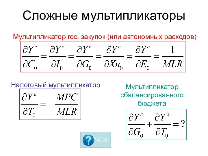 Сложные мультипликаторы Мультипликатор гос. закупок (или автономных расходов) Налоговый мультипликатор Мультипликатор сбалансированного бюджета