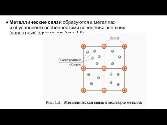 Металлические связи образуются в металлах и обусловлены особенностями поведения внешних (валентных) электронов (рис. 1.5).