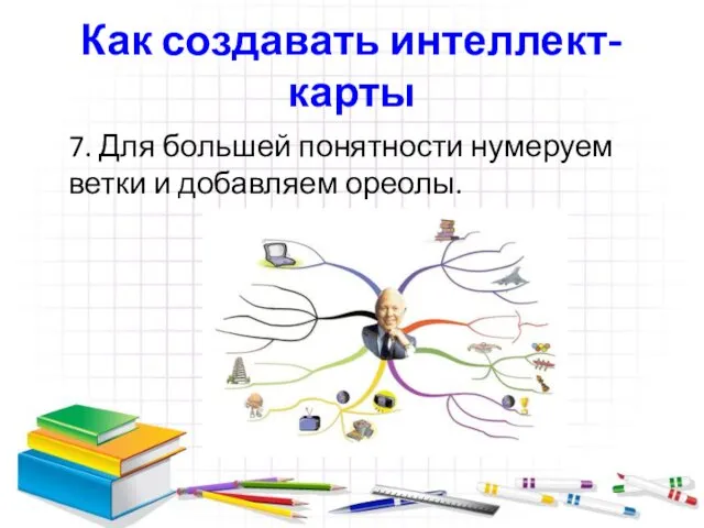 Как создавать интеллект-карты 7. Для большей понятности нумеруем ветки и добавляем ореолы.