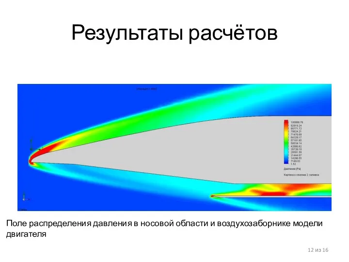 Результаты расчётов из 16 Поле распределения давления в носовой области и воздухозаборнике модели двигателя