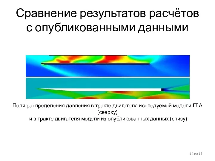 Сравнение результатов расчётов с опубликованными данными из 16 Поля распределения