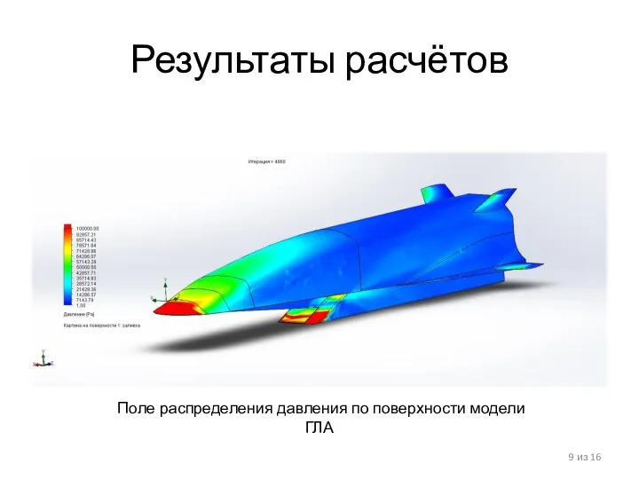 Результаты расчётов из 16 Поле распределения давления по поверхности модели ГЛА