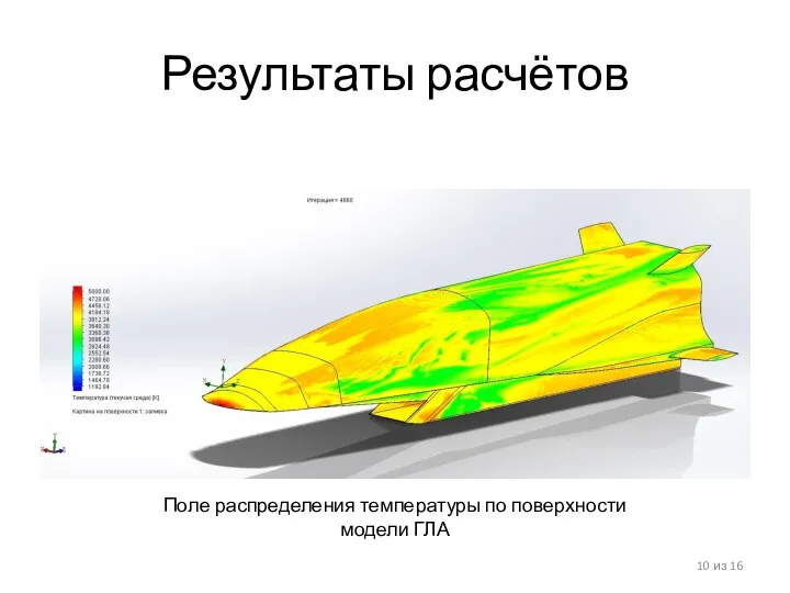 Результаты расчётов из 16 Поле распределения температуры по поверхности модели ГЛА