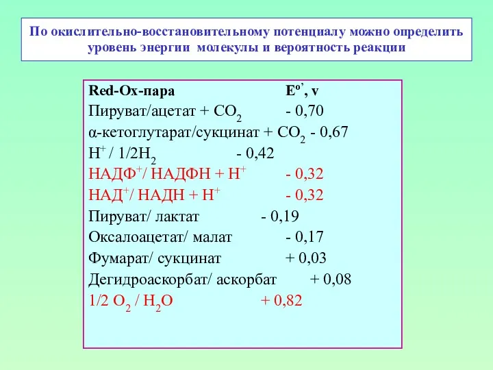 По окислительно-восстановительному потенциалу можно определить уровень энергии молекулы и вероятность