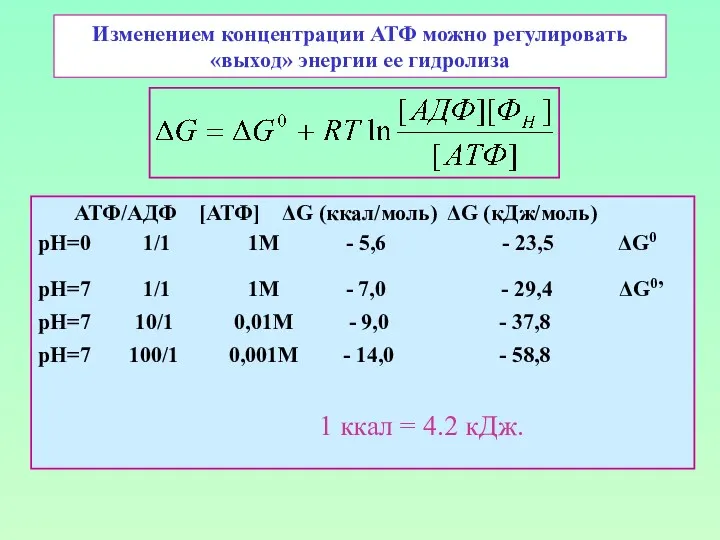 Изменением концентрации АТФ можно регулировать «выход» энергии ее гидролиза АТФ/АДФ
