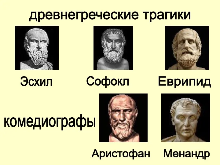 Эсхил Софокл Еврипид Аристофан Менандр древнегреческие трагики комедиографы