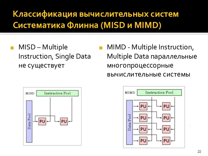 Классификация вычислительных систем Систематика Флинна (MISD и MIMD) MISD –