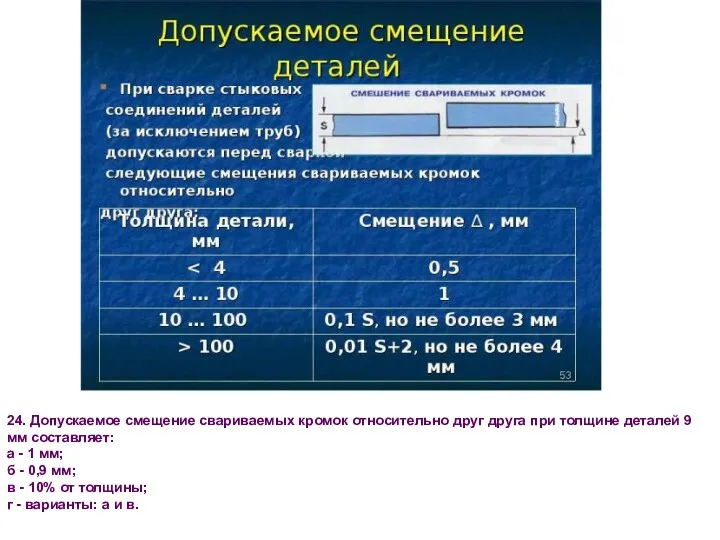 24. Допускаемое смещение свариваемых кромок относительно друг друга при толщине